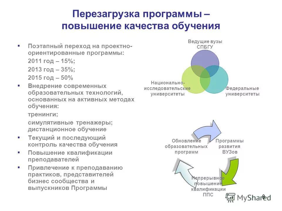 Технологии проектно ориентированного обучения. Проектно-ориентированное обучение. методика поэтапного обучения. программная перезагрузка. проектно ориентированная модель обучения.