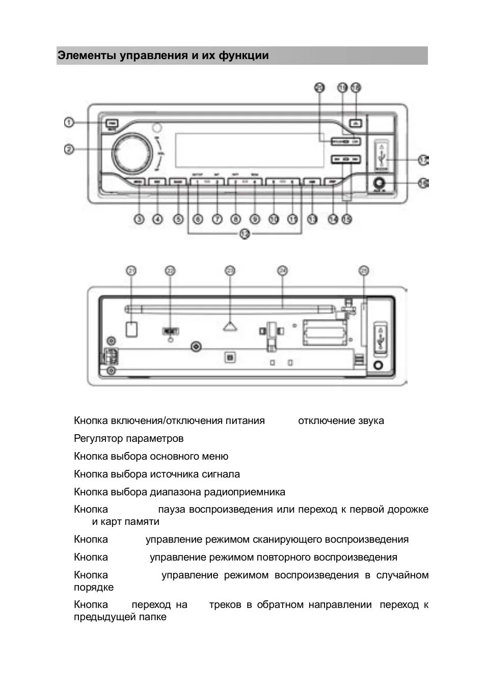 Инструкция магнитолы prology. Prology dvd 2025u. автомагнитола prology dvd-515u. автомагнитола prology dvd-2035ur. автомагнитола prology mce-525ur.