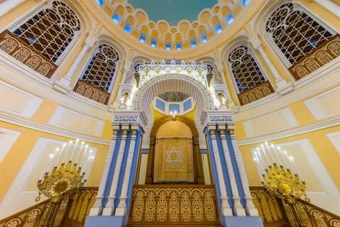 Синагоги в удмуртии