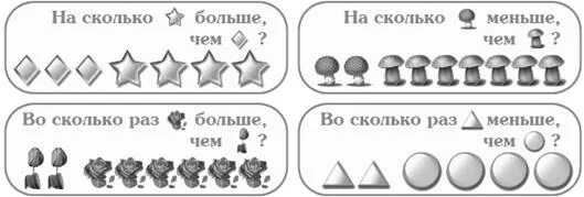 Их не более одного раза