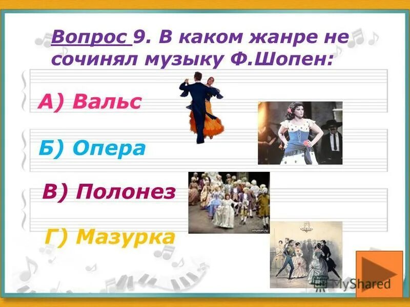Шопен поклонники. Фредерик шопен произведения. Шопен портрет композитора. Сообщение про композитора фредерика шопена. Ф шопен великий польский композитор.