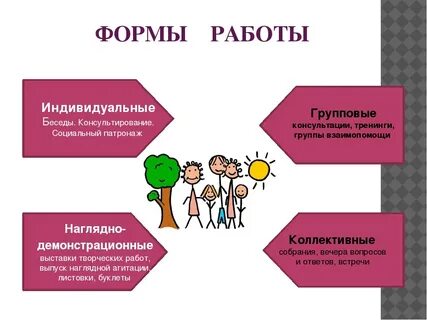 Социальное и индивидуальное в речи