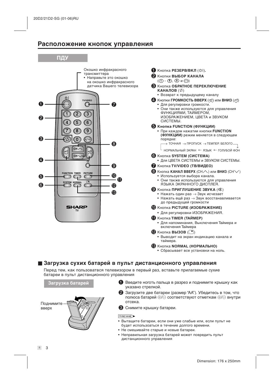 Настроить пульт телевизор sharp. Таймер телевизор шарп gb067wjsa. Sharp 29k-fg5ru. Настроить пульт телевизор sharp. Sharp телевизор пульт мануал.