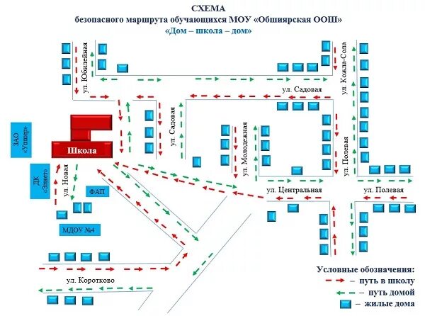 Схема безопасного маршрута. Маршрут дом детский сад. Схема безопасного маршрута. Безопасный путь от дома до школы. Безопасный маршрут от дома до школы.