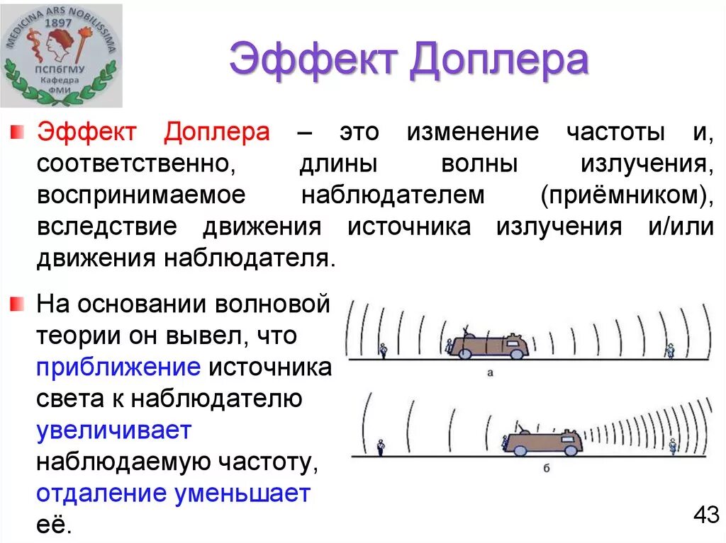 Суть доплера. Спектральный анализ эффект Доплера кратко. Эффект Доплера для звуковых волн формула. Физика 11 класс эффект Доплера. Эффект Доплера физика кратко.