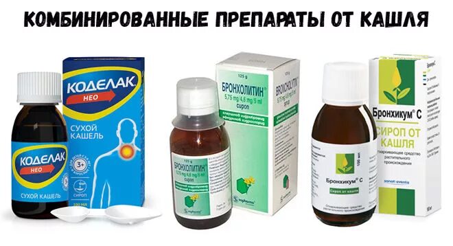 Сильный сухой кашель у взрослого до рвоты. Лекарство от кашля. Для бронхов лекарство. Лекарство от бронхита и кашля. Комбинированный препарат от кашля.