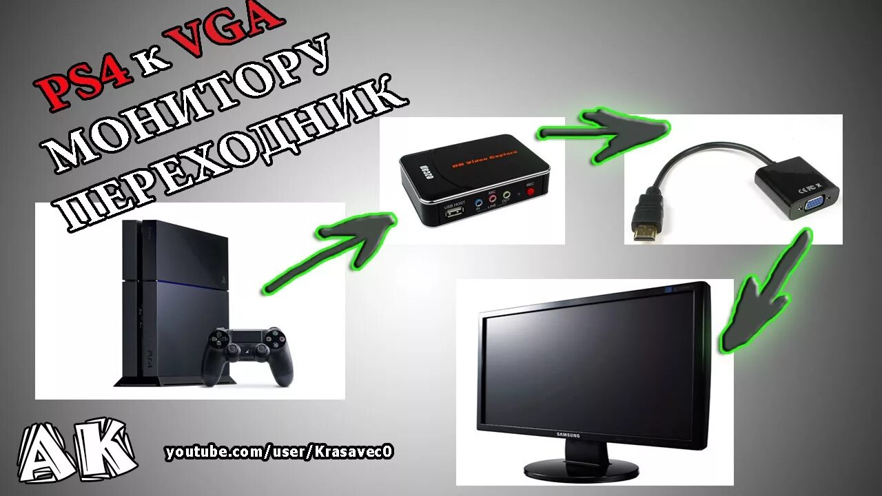 Провал, или хитрый ход? PlayStation Portal: рассуждение NormalPlace Дзен