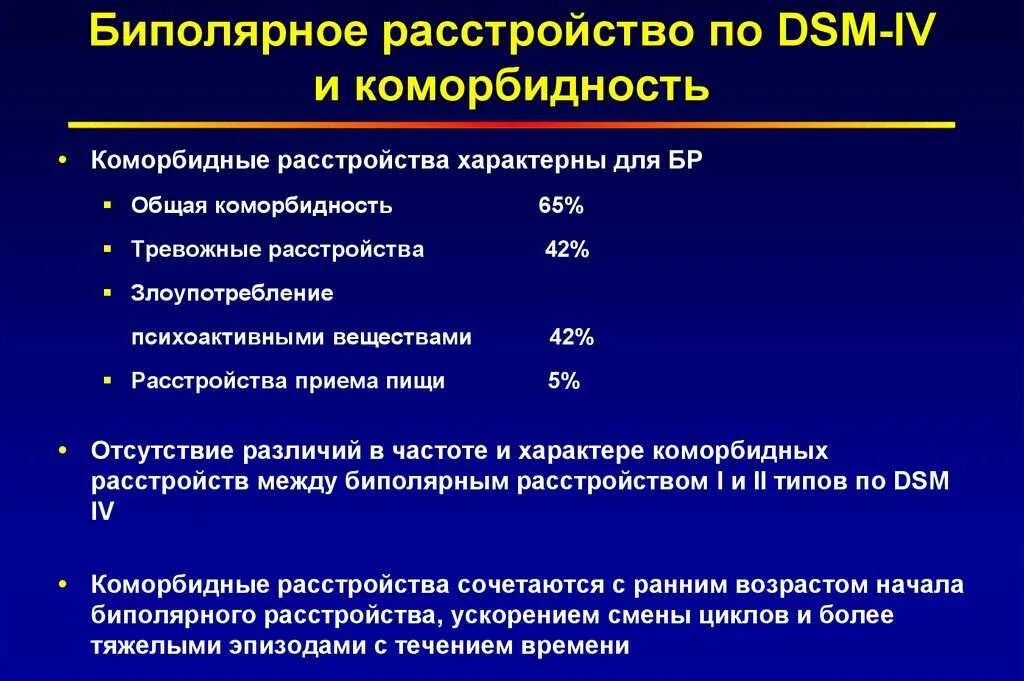 Биполярное расстройство это симптомы у взрослых. Биополярноерасстройство. биполярное расстройство личности. биполярное расстройство личности симптомы. признаки биполярного расстройства личности.