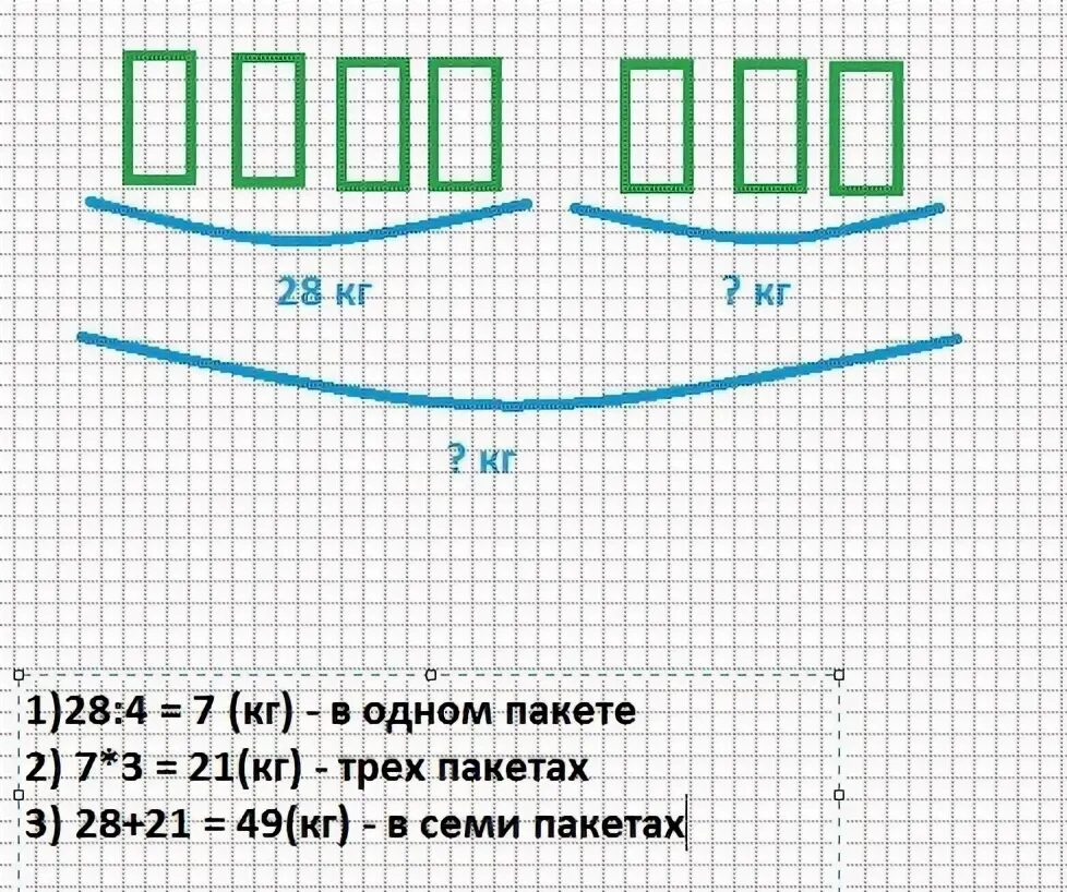 Масса четырех пакетов. Задачу в 4 одинаковых пакетах масса по. В 4 одинаковых по массе пакетах 28 килограмм вишни. В одинаковых по массе пакетах 28 кг. В 4 пакетах 28 кг вишни.