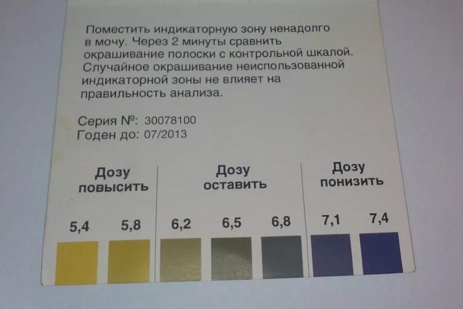 Рн в моче повышен. Уровень PH Блемарен. PH мочи цветная таблица Блемарен. Блемарен шкала PH. Тест-полоски PH Блемарен.