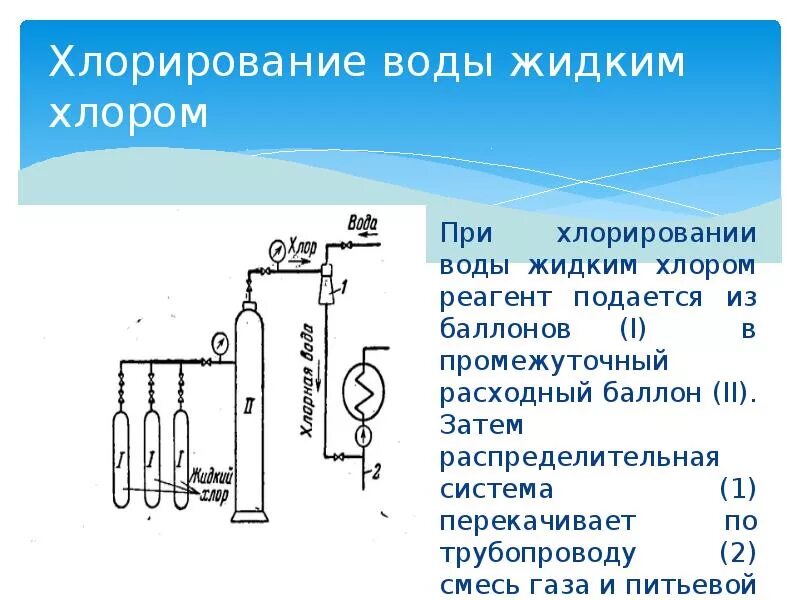 Схема установки для очистки воды хлорированием. Методы хлорирования питьевой воды. Схема обеззараживания воды хлором. Обеззараживание воды хлором реакция. Хлорирование формула