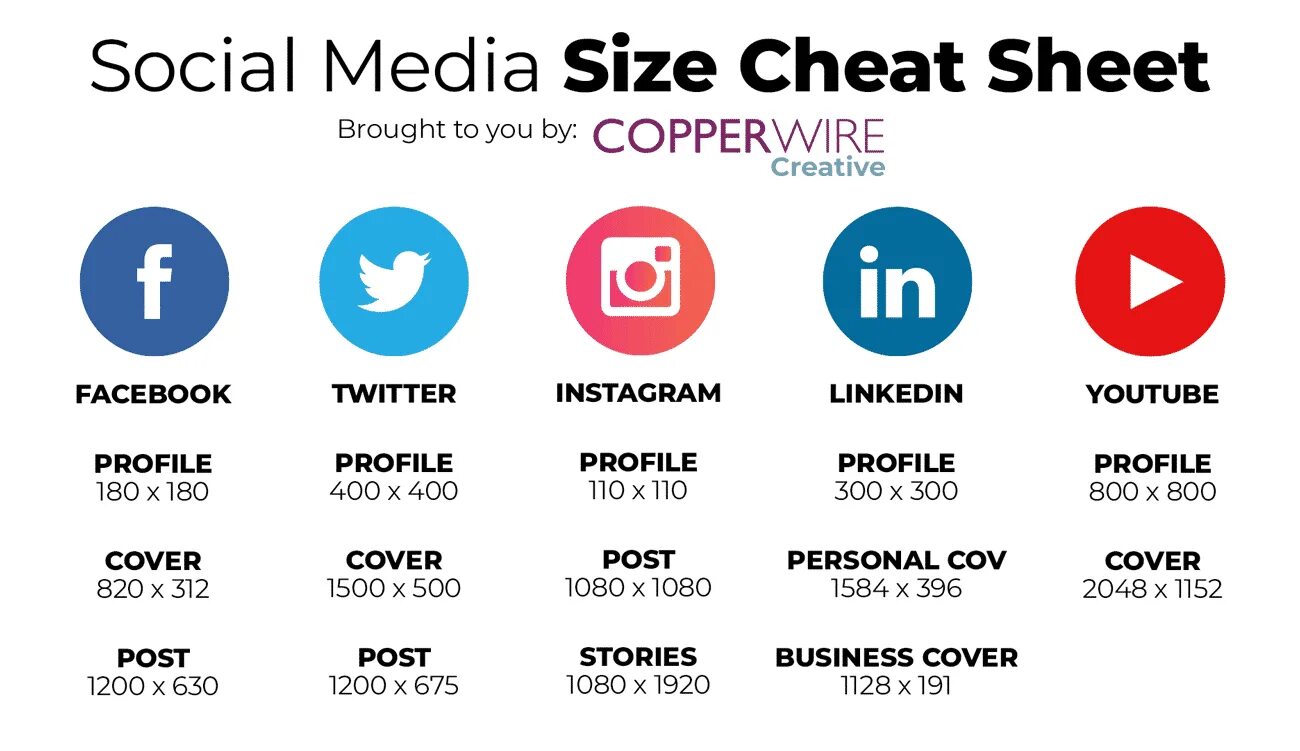 Темно голубой last sizes 2025. Social media size. social media size 2025. media sizes. media размеры в стилях.
