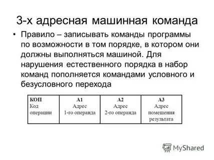 Системы машинных команд