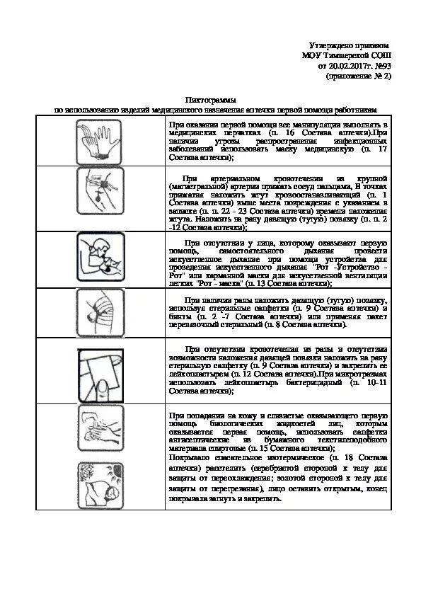 Рекомендация с пиктограммами по использованию мед аптечки. Рекомендации с пиктограммами по использованию. Оказание первой помощи пиктограмма. Рекомендации с пиктограммами по использованию аптечки первой помощи. Инструкция по применению аптечек первой помощи