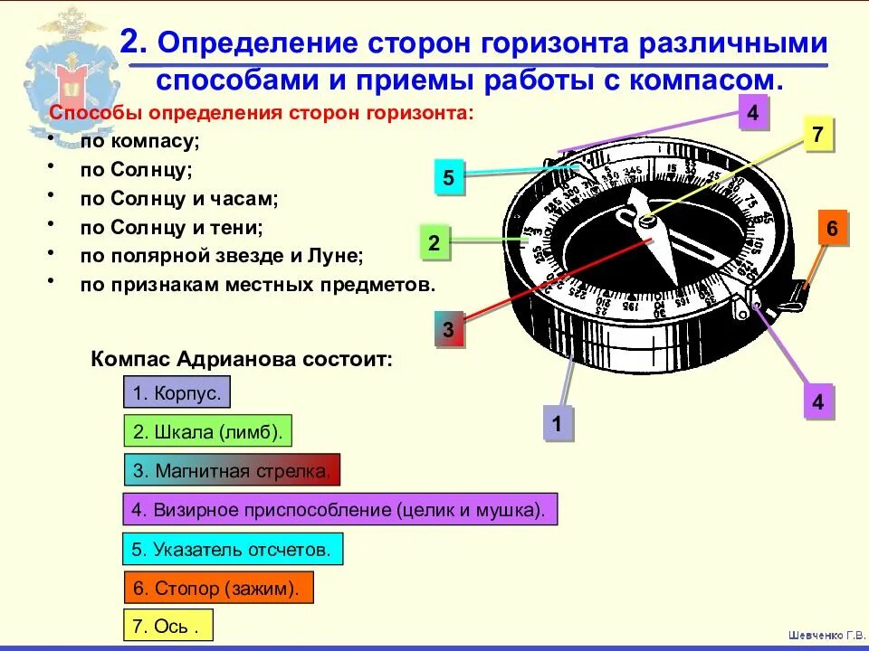 Способы определения сторон горизонта. Способы определения сторон горизонта по компасу. Определить стороны горизонта по компасу. Составные части компаса.