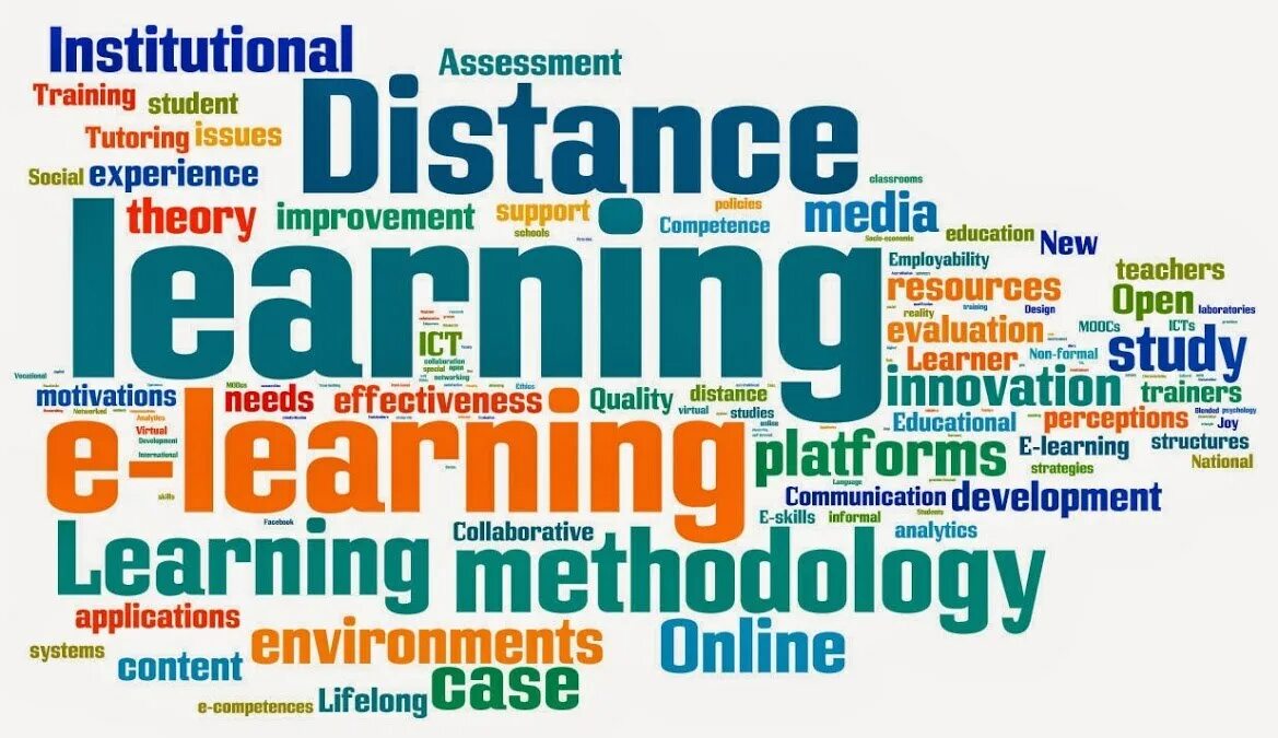 Opportunity studies. Distance Learning презентация. E-Learning презентация. Дистанционное обучение (distance Learning). Электронное обучение английский.