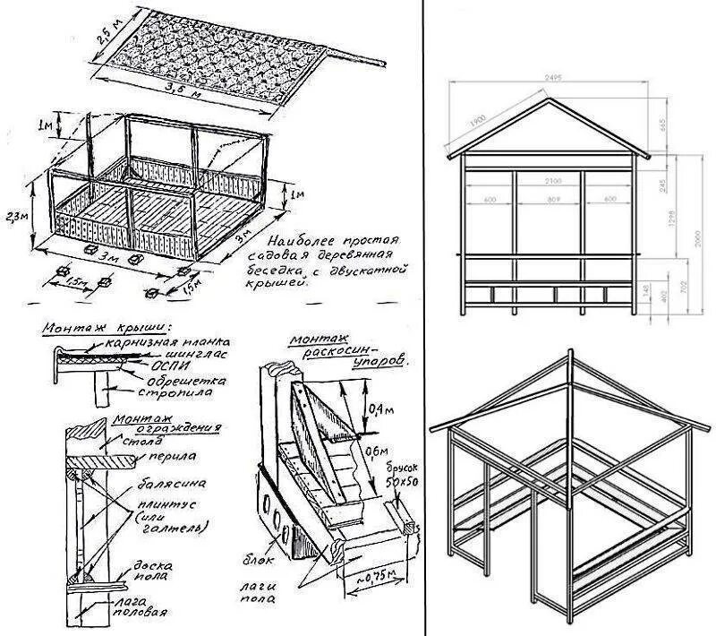 Схема размер дачного. Беседка 3 на 4 чертежи. Беседка 2 на 2 чертеж. Беседка 3 на 2 с чертежами. Чертеж деревянной беседки 3х4.