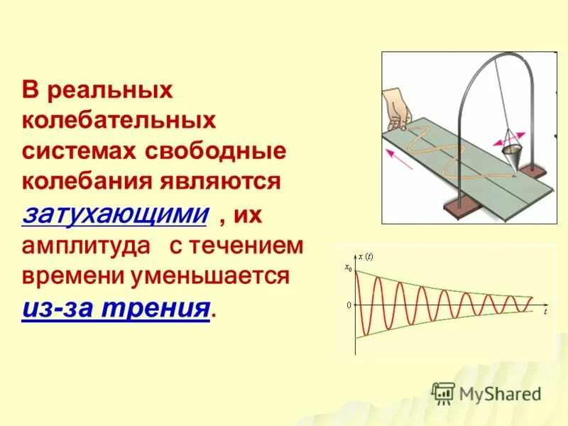 Равномерные колебания