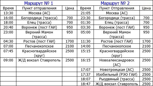 расписание маршруток ставрополь солнечнодольск. аэропорт ставрополь расписание рейсов. расписание автобусов изобильный. расписание движения автобусов. расписание маршруток ставрополь солнечнодольск.