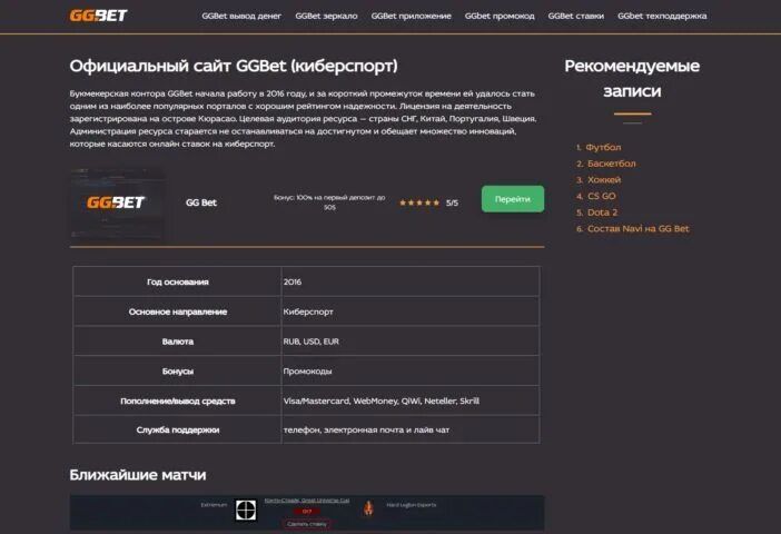 GGBET букмекерская контора. GGBET деньги. Ггбет мобильное ggbet site belorussia net ru