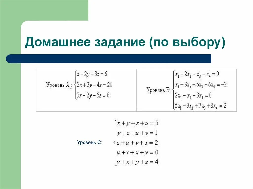 Решение методом жордана. Метод жордана гаусса. метод гаусса для решения систем линейных уравнений. метод гаусса презентация. метод крамера и гаусса.