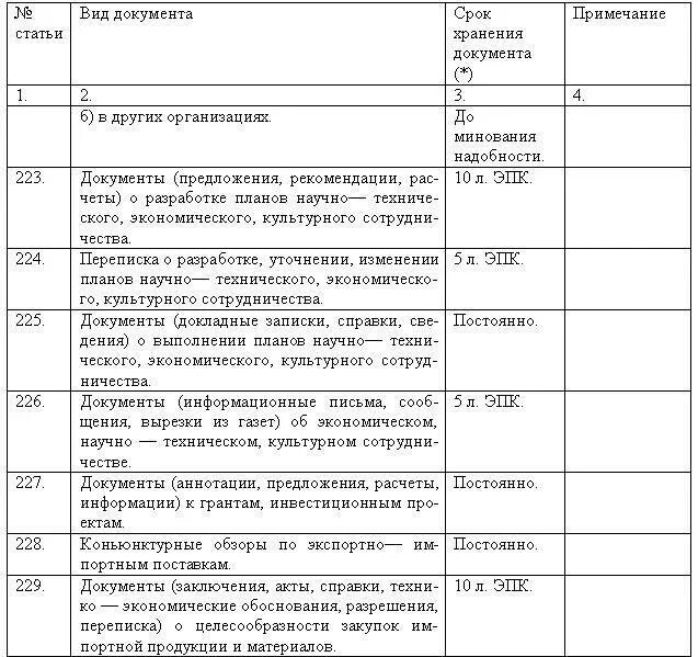 Срок хранения документов могут быть. Срок хранения служебных записок в организации таблица. хранение документов в организации. срок хранения актов. научная документация срок хранения.