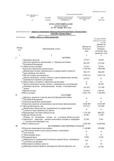 Расчетный баланс