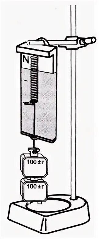 Укрепить динамометр в лапке штатива. Лапка штатива динамометра. Динамометр на штативе. Чертеж на зажим-лапка для штатива. Штатив с подвесом рисунок физика.