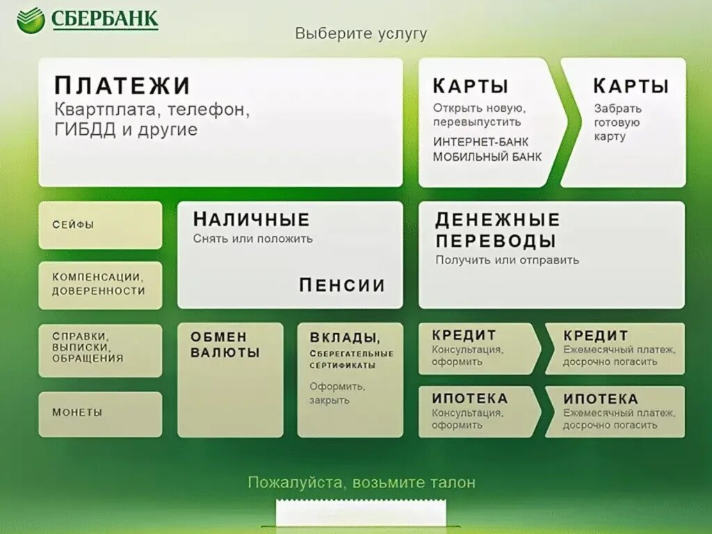 Какую опцию выбрать. Терминал в Сбербанке для выдачи талонов. Талон Сбербанка. Электронная очередь Сбербанк. Выдача талонов в Сбербанке.