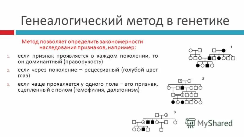 генеалогический метод генетики человека позволяет установить. генеалогический метод позволяет установить. родословная с аутосомно-доминантным типом наследования. генеалогический метод генетики человека позволяет установить. генеалогический метод типы наследования.