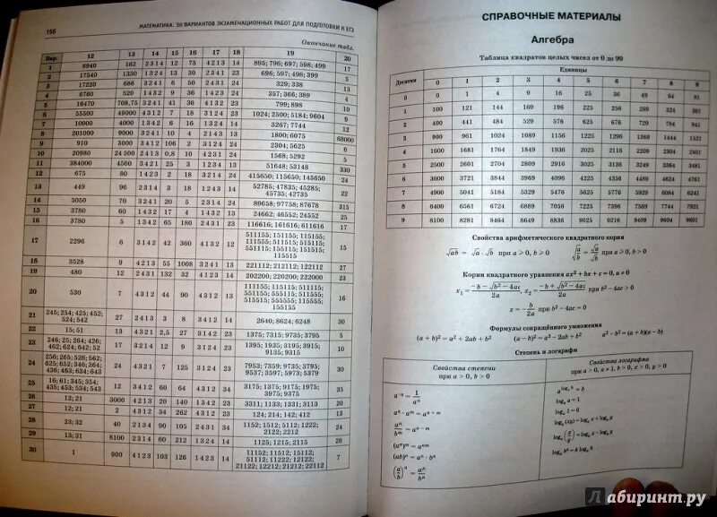 Экзаменационные варианты по математике 9 класс. Подготовка к ЕГЭ математика. Сборник ЕГЭ по математике. Материалы для ЕГЭ по математике. Вариант ЕГЭ по математике база справочник.