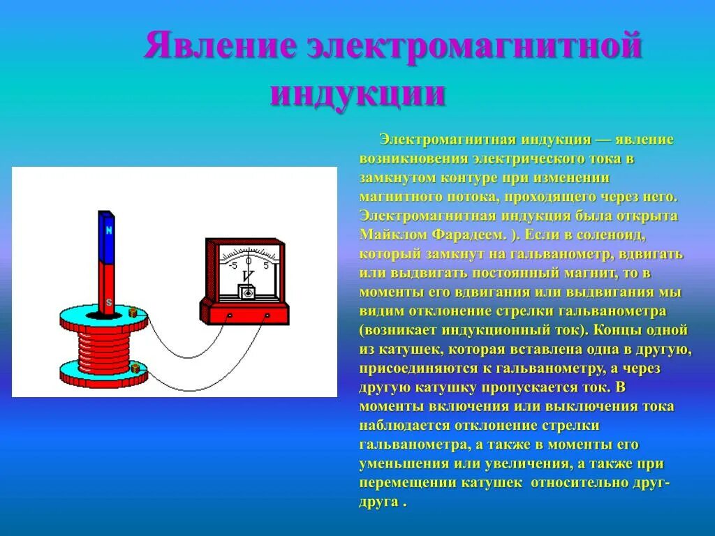 Электромагнитная индукция Фарадея. Физические основы явления электромагнитной индукции. Фарадей открытие электромагнитной индукции. Явление электромагнитной индукции физика 9 класс. Какова природа тока в проводнике