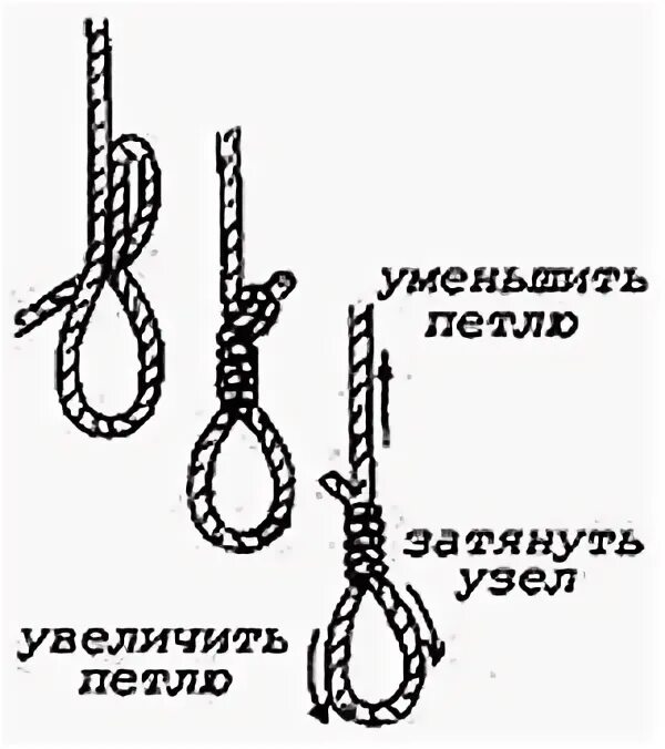 Как вязать удавку