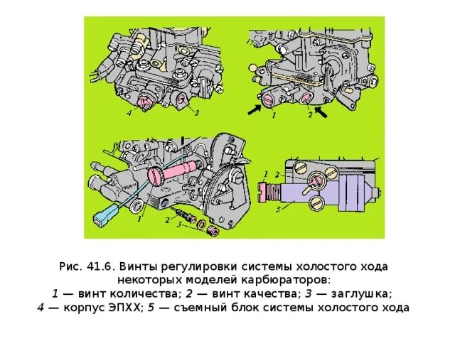 Регулировка холостого хода карбюратора ваз 2107. Холостой ход ВАЗ 2107 карбюратор. Винт регулировки холостого хода ВАЗ 2107. Регулировка системы холостого хода карбюратора. Винт холостого хода 2107 карбюратор.