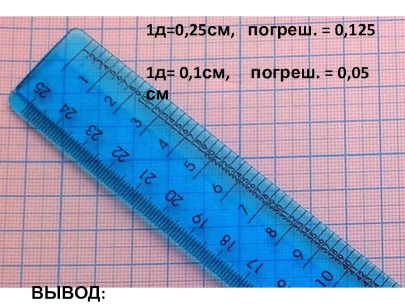 Отрезая линейка. Линейка закройщика м 1 4. Масштабная линейка закройщика 1/4. Линейка портновская закройщика. Линейка портновская масштаба 1 4.