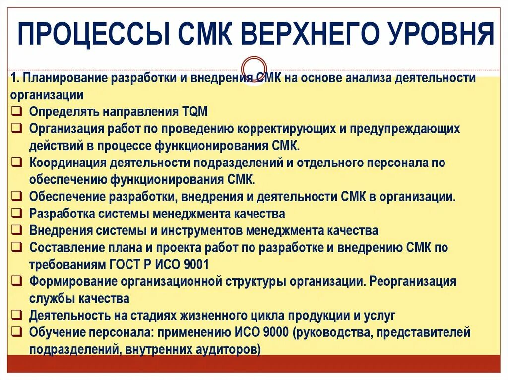 Перечень смк. Процессы СМК. Процессы СМК верхнего уровня. Основные процессы СМК. Процессы системы менеджмента качества на предприятии.