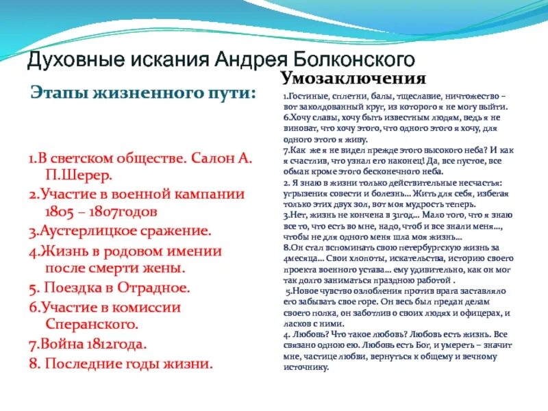 Поиски смысла жизни андрея болконского кратко. Духовные искания Андрея Болконского кратко таблица. Таблица духовные искания Андрея Болконского на войне 1812. Этапы духовных исканий Андрея Болконского. Духовные искания Андрея Болконского план.