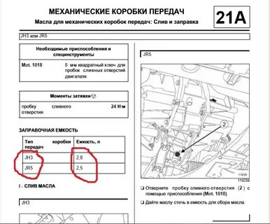 Сколько масла в двигателе к4м ларгус