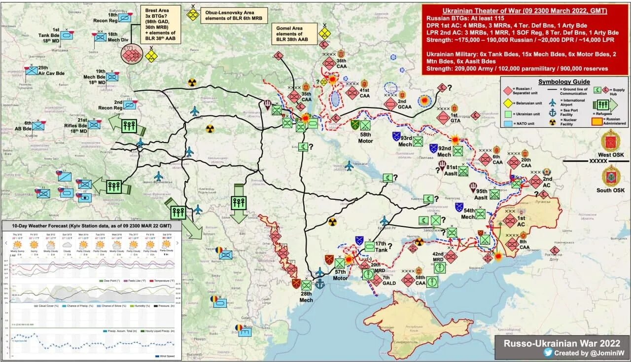 Что такое операции по карте. Что такое операции по карте