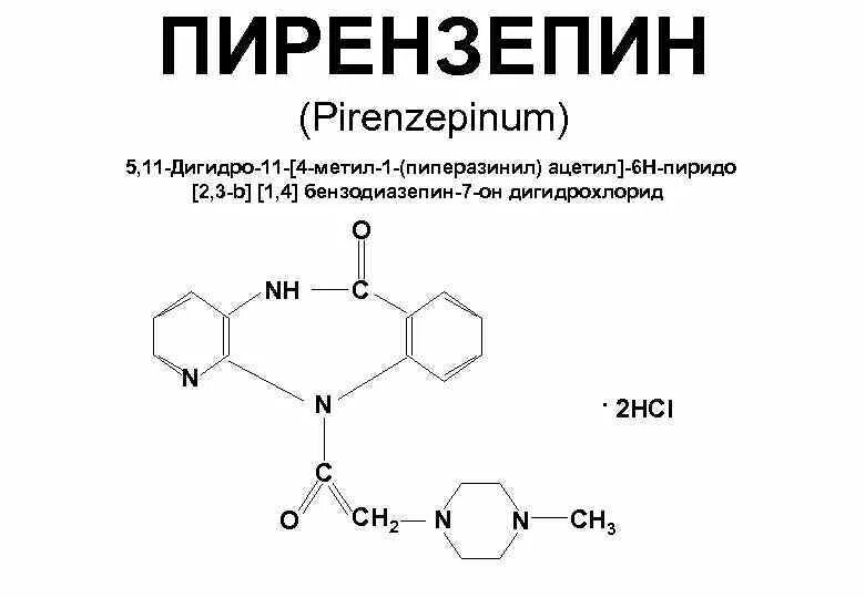 Ацетил рутин применение