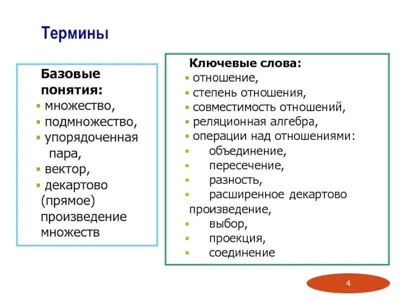 Внутреннее прямое произведение. Степень отношения. Степень отношения множества. Прямое произведение отношений. Декартово произведение реляционная Алгебра.