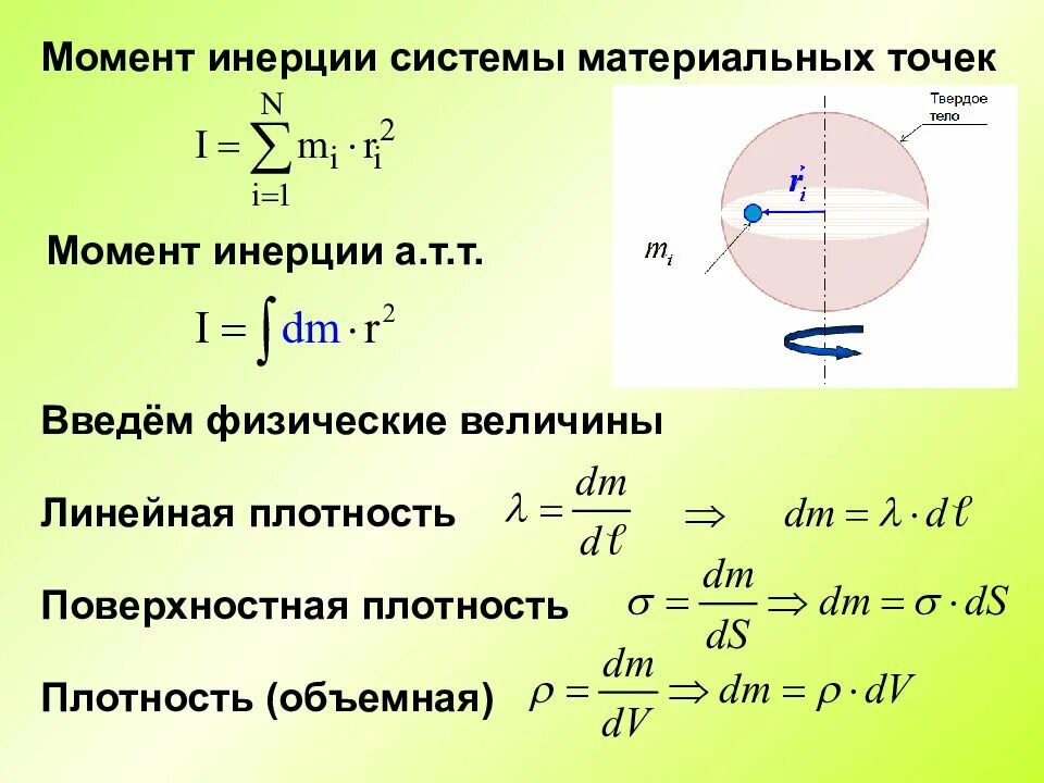 Момент инерции механической системы определяется по формуле. Момент инерции системы твердых тел. Момент инерции системы материальных точек. Момент инерции твердого тела формула. Вращательное движение тела формула