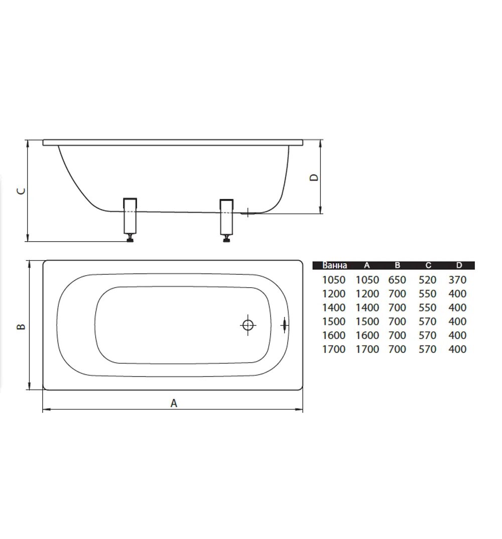 Ванна стальная donna. Ванна 105х70 Donna Vanna. Ванна 120х70 стальная Donna Vanna. Стальная ванна Donna Vanna 105х65. Ванна стальная Антика 170х70 схема установки.