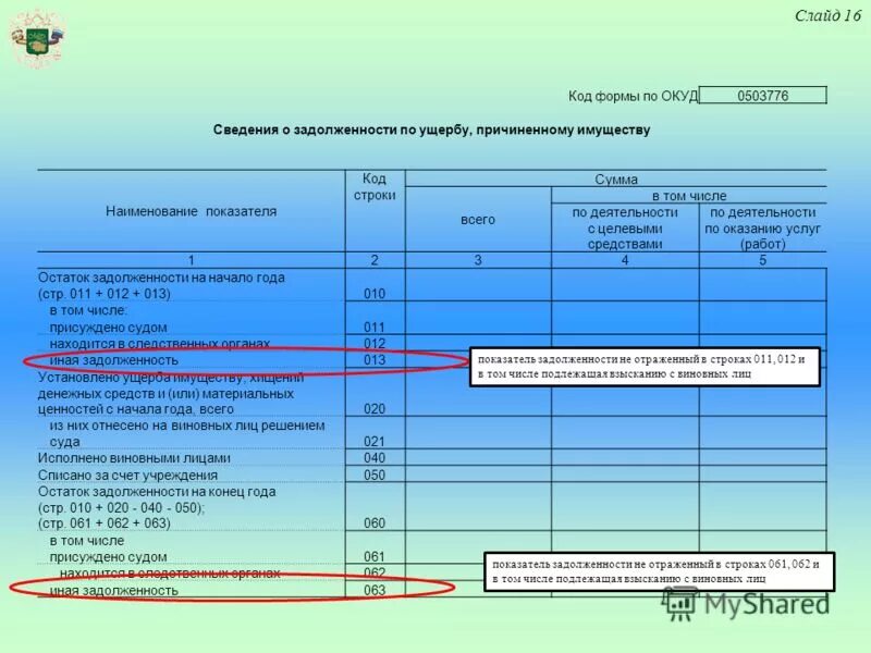 Форма мп микро. Мп микро. Пример заполнения мп. Форма статистической отчетности мп. Форма 1 мп микро натура.