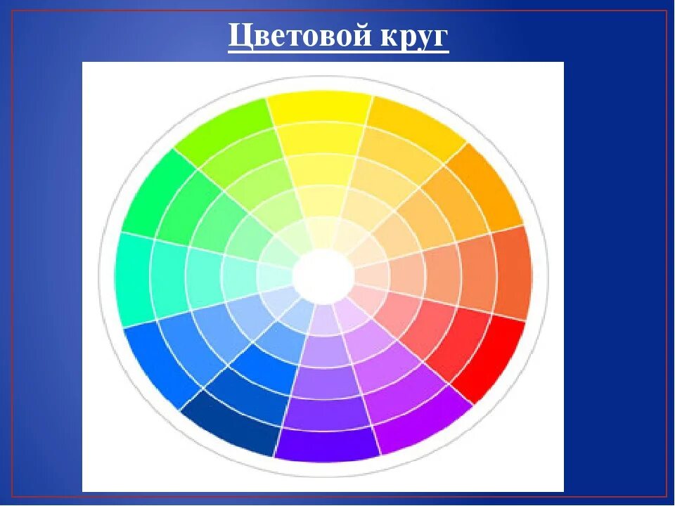 Теплые цвета. Цветовой круг. Цветовой круг теплые и холодные цвета. Цветовой круг теплые и холодные оттенки. Холодные цвета конспект урока