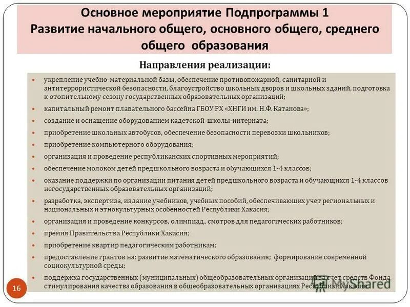государственная программа республики хакасия