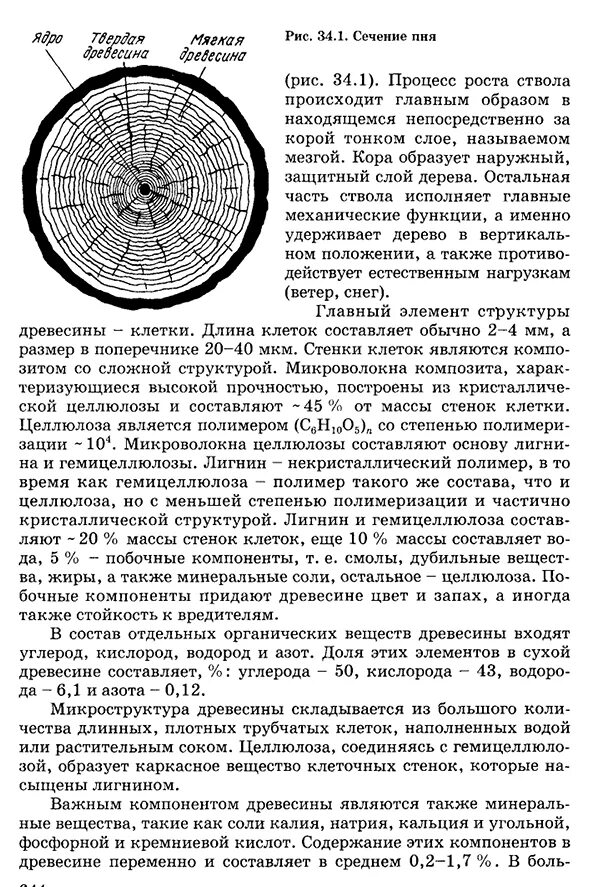 Состав древесины входит. Элементарный состав древесины. Химический состав древесины. Химические компоненты древесины. Состав древесины входит.