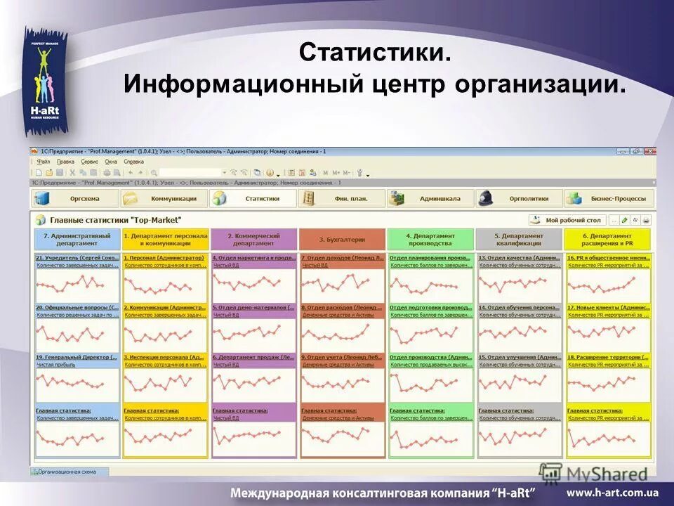 информационный центр предприятия. доска оперативного управления. офис арго. информационный центр предприятия. формулы состояний хаббард.