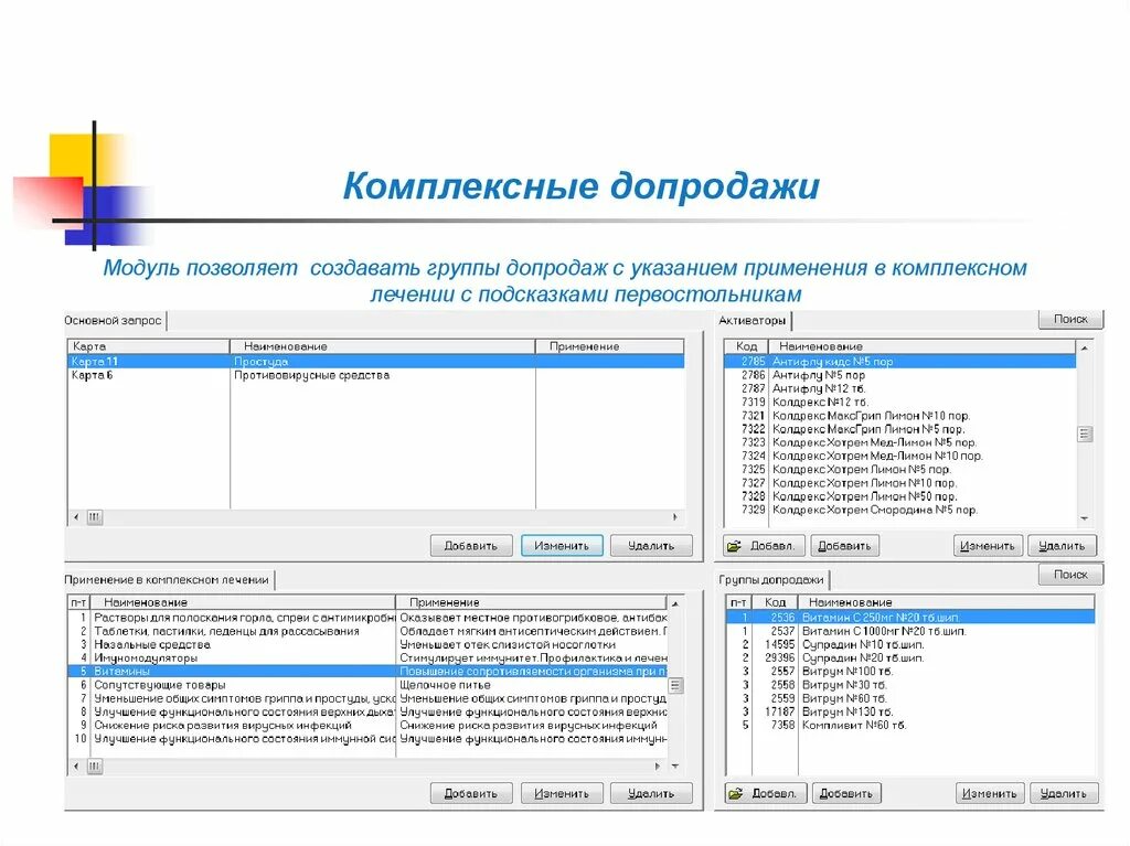 Модули позволяют в программах. Модули позволяют в программах. Crm функциональные возможности. Основные модули информационной системы. Модульные цифровые осциллографы pxi.