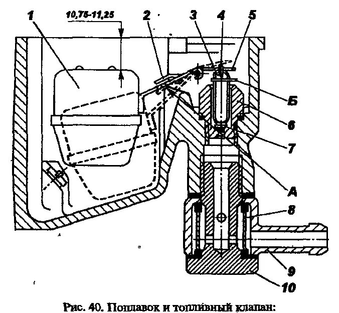 Уровень топлива в карбюраторе к 151 УАЗ. К151д регулировка поплавка. Запорный клапан карбюратора к151. Регулировка уровня топлива в карбюраторе к 151.
